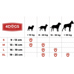 4Dogs Gryzak Poroże Daniela L (Hard) /15