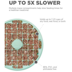 Fun Feeder Slo Tray Miska - Taca 26,3X26,3X3,3 Lg