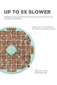 Fun Feeder Slo Tray Miska - Taca 26,3X26,3X3,3 Lg