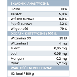 PERRO Koza z batatami 800g – mokra karma monobiałkowa dla psa, bezzbożowa